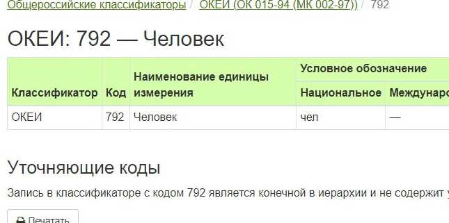 Значение кода услуги для бухгалтерского учета и налоговой отчетности