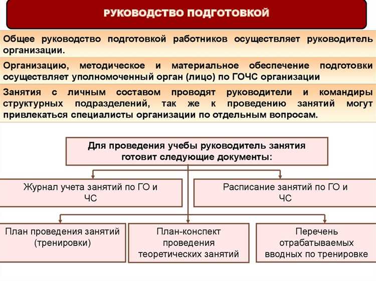Правовая база и статус нормативного акта
