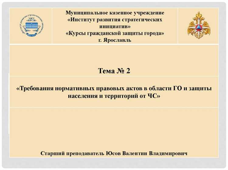 Порядок проведения итоговой проверки знаний