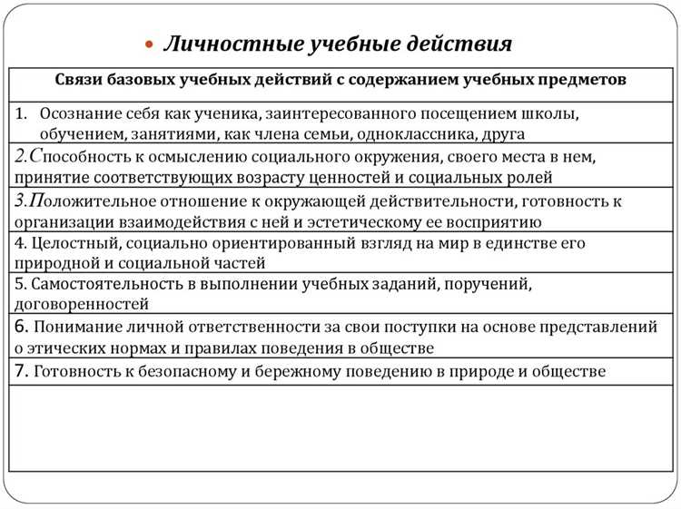 Какой период обучения регламентирует фгос обучающихся с умственной отсталостью