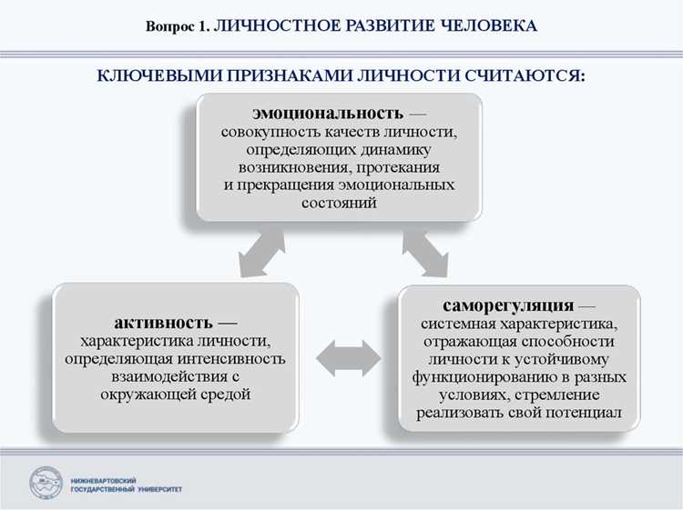 Применение измеримых и проверяемых показателей