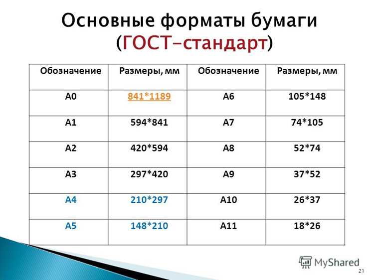 Погрешности в размерах бумаги формата А4 и их влияние на печать