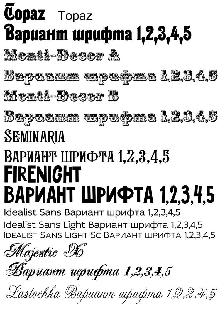 Роль размера и межстрочного интервала в восприятии текста