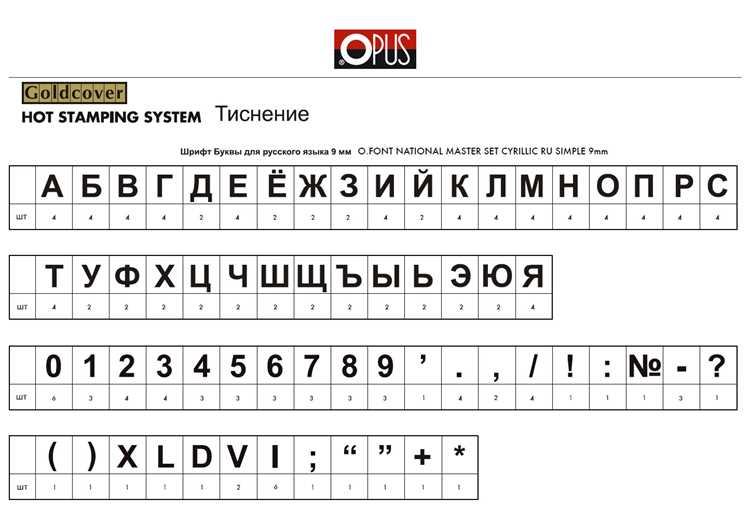 Популярные шрифты в деловой переписке