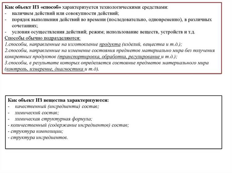 Продолжительность охраны изобретений в России