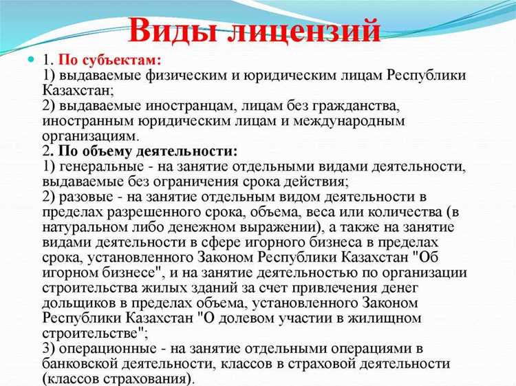 Определение целей лицензирования: доход, охват или продвижение бренда