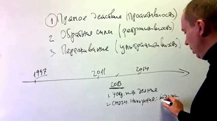 Какой уголовный закон имеет обратную силу