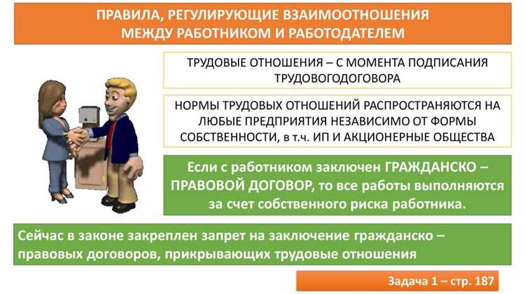 Отражение условий карьерного роста и обучения