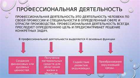 Роль инноваций в достижении коммерческих целей