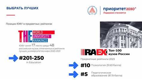 Программы дополнительного образования для детей и взрослых
