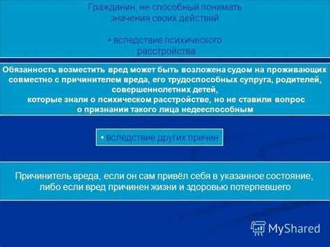 Процесс установления ответственности в судебной практике