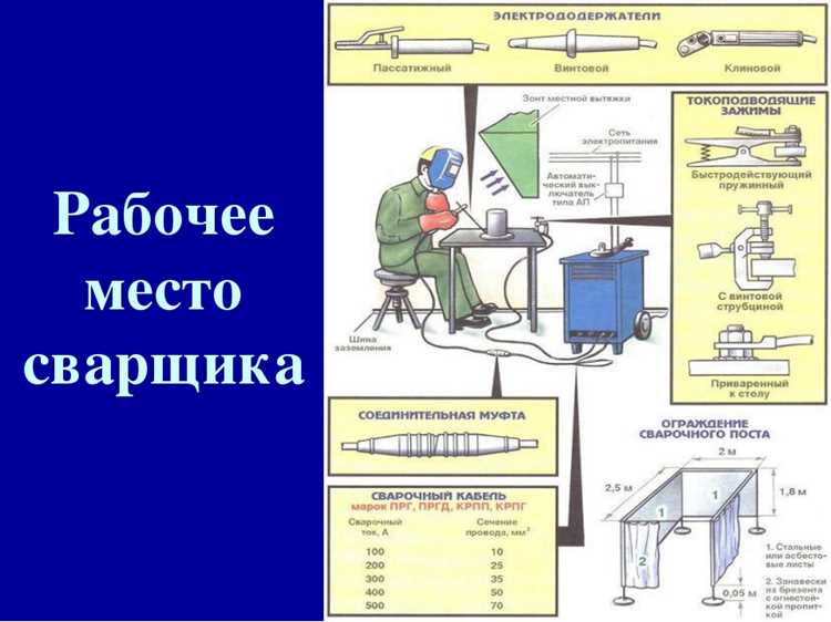 Проверка соответствия установленной высоты ограждения нормам безопасности
