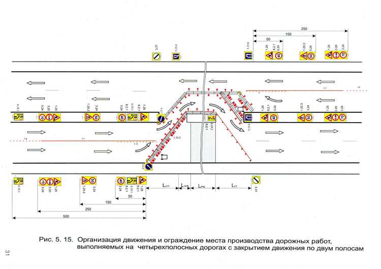 Соотношение высоты ограждения и зоны искрообразования при сварке