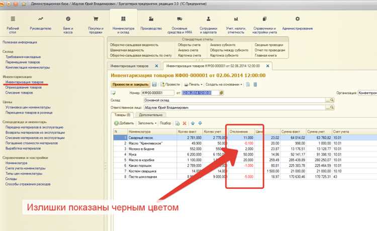 Порядок отражения канцтоваров на субсчете 10