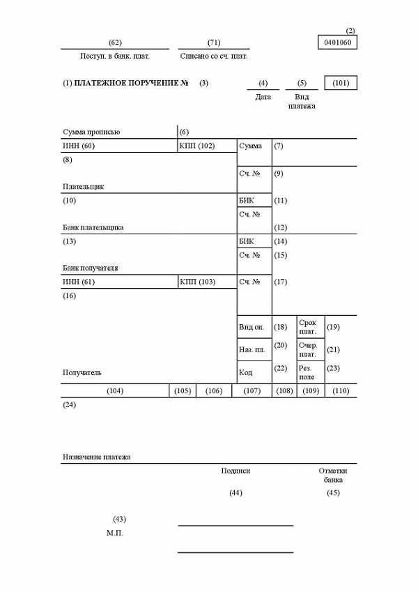 Что такое КБК 0000000000000130 и для чего он используется