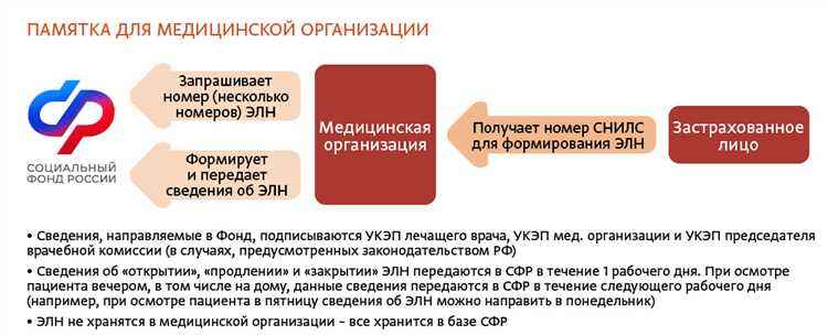 Как определить расчетный период для среднего заработка