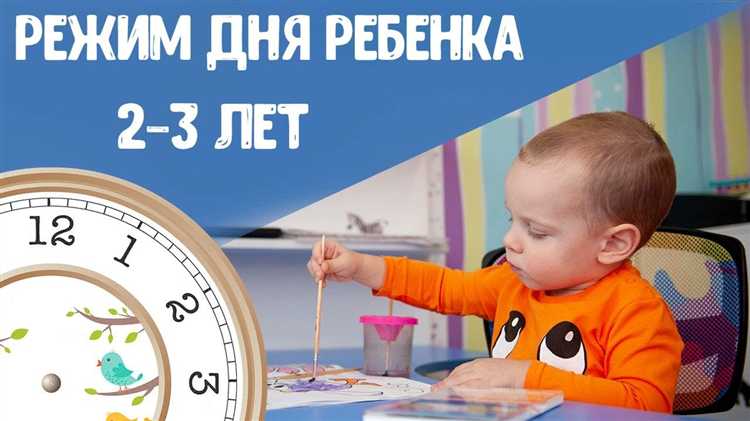 Как справиться с неотложными проблемами накануне важного события