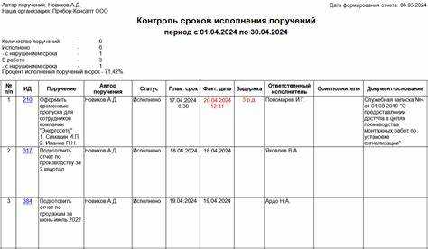Как согласовать новые сроки с заказчиком