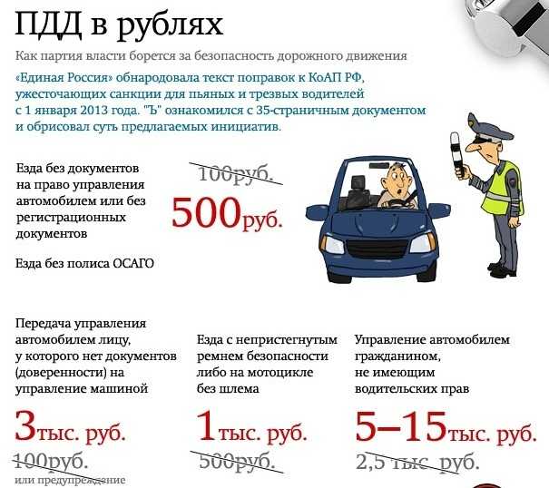 Как доказать наличие водительских прав, если их забыл дома