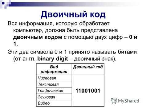 Технические преимущества перевода свидетельств в двоичный код