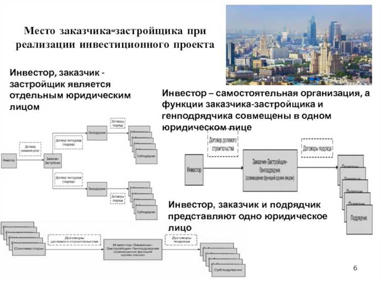 Как генподрядчик управляет строительными работами
