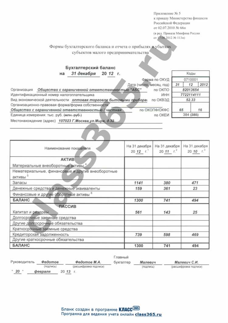 Заполнение пояснения 6 к балансу: затраты на производство