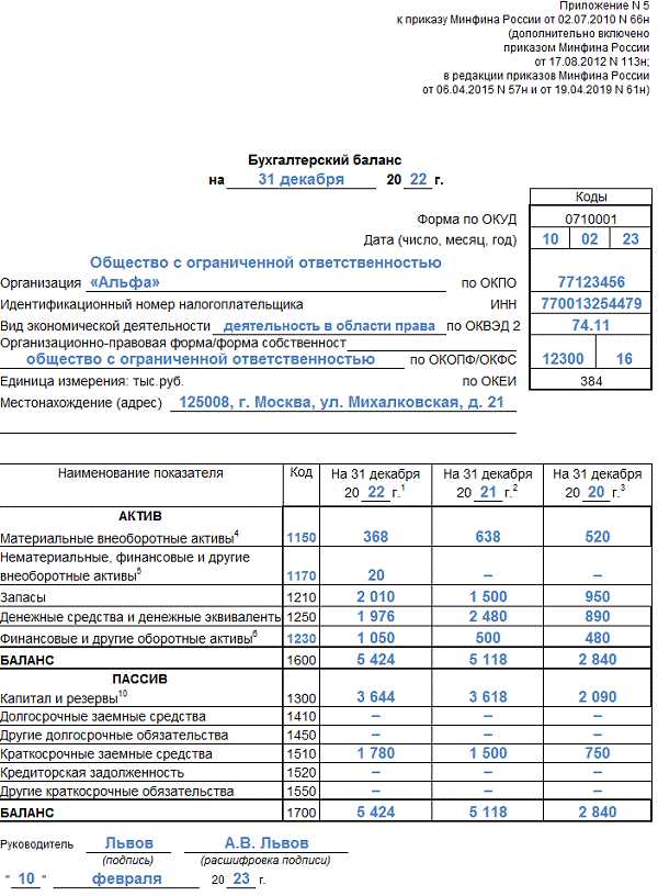 Порядок заполнения пояснения 6 в случае изменений в законодательстве