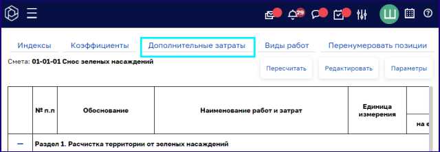 Какие дополнительные расходы следует учесть при составлении сметы