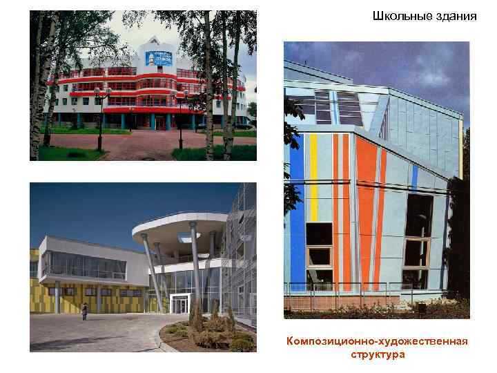 Здание класса с что это