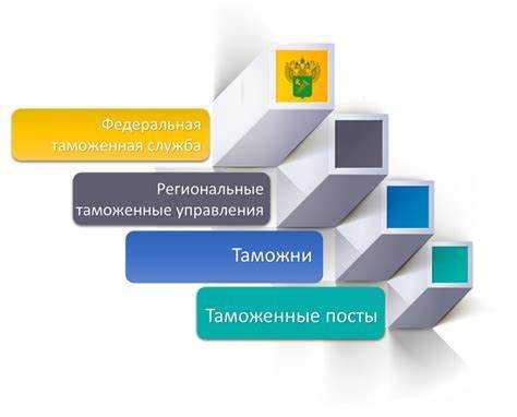 Зтк таможня что это такое