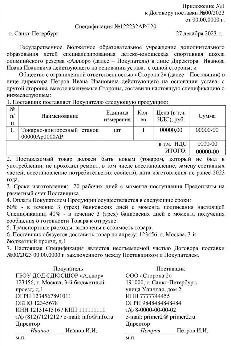 Проверка наличия согласования сторон при аннулировании спецификации