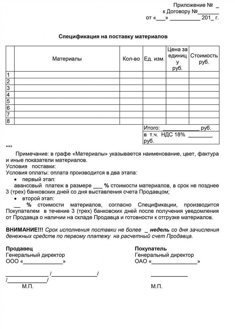 Риски и последствия аннулирования спецификации для сторон