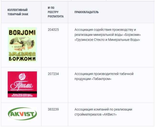 Частые ошибки при добавлении класса МКТУ и как их избежать