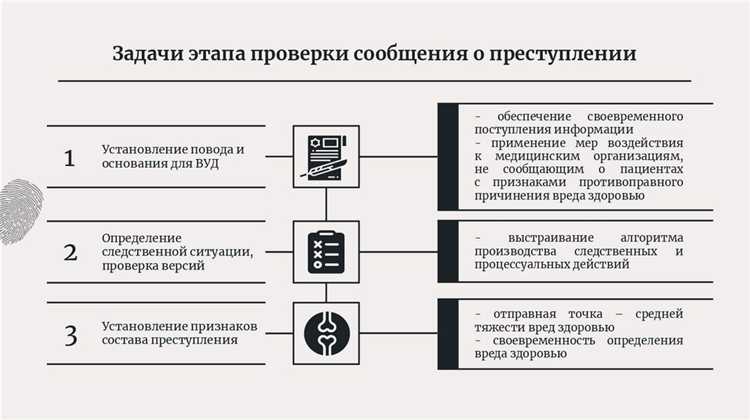 Использование судебной практики для обоснования причинно-следственной связи