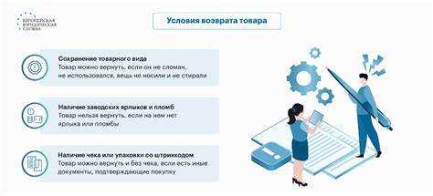 Порядок действий при отказе от товара с предоплатой