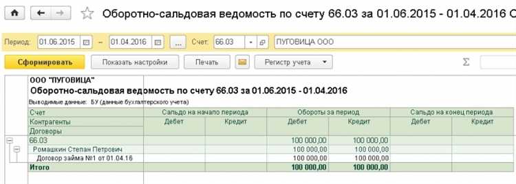 Как правильно отразить возврат вклада в бухгалтерии