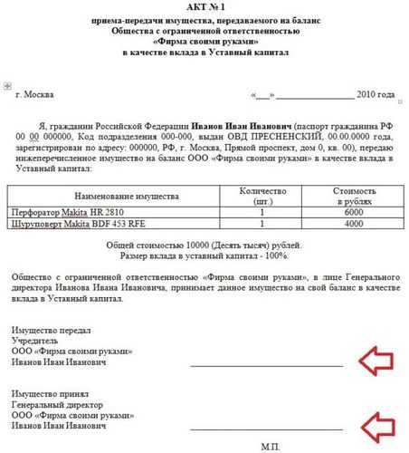 Рассмотрение условий возврата вклада по уставу компании