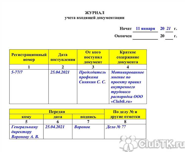 Особенности учета и регистрации изменений в журнале