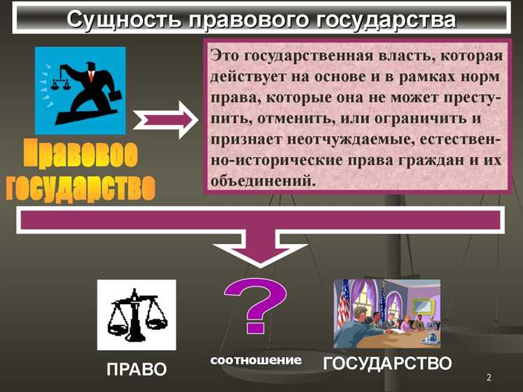 Как вы думаете возможно ли создание правового государства во всех странах мира Как вы думаете возможно ли создание правового государства во всех странах мира