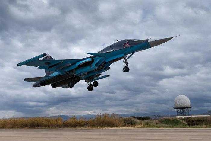 Влияние сложности дела на выбор суда для ВКС