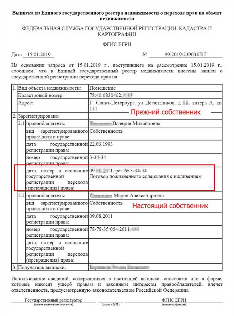 Требования к документам для получения выписки из егрн