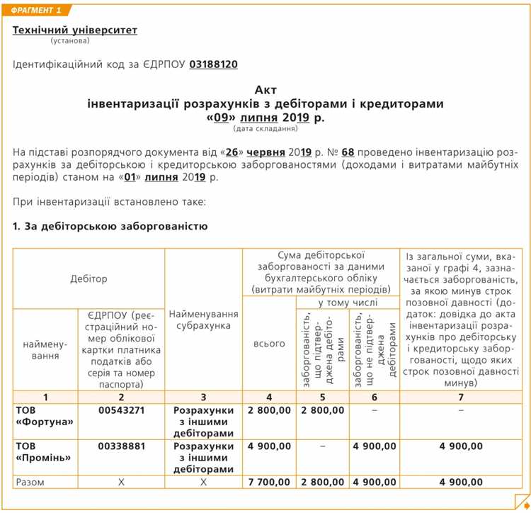 Типичные ошибки при подаче данных в реестр кредиторов и как их избежать