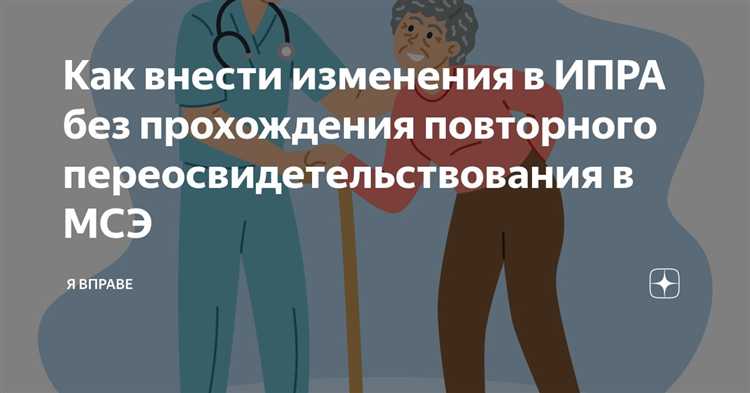 Как внести изменения в ипра