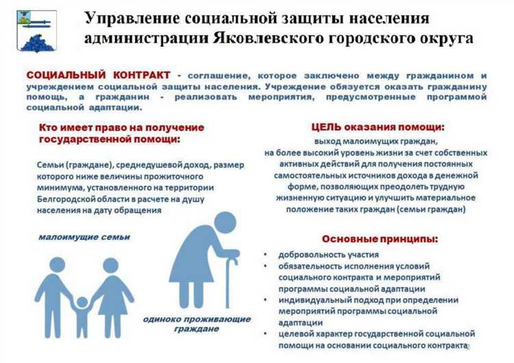 Как отслеживать статус своей заявки на улучшение жилищных условий?
