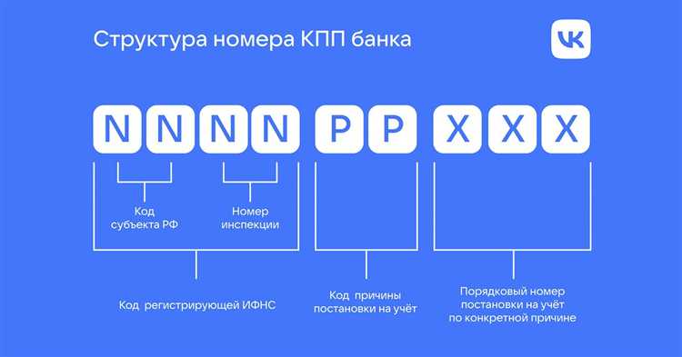 Как избежать ошибок при подаче документов