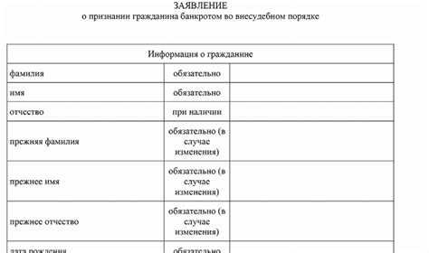 Что делать после подачи заявления на банкротство