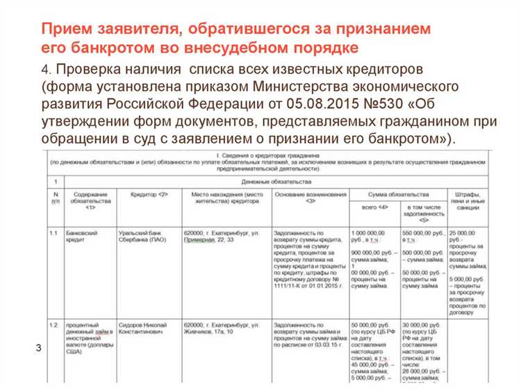 Заполнение основных разделов заявления о банкротстве
