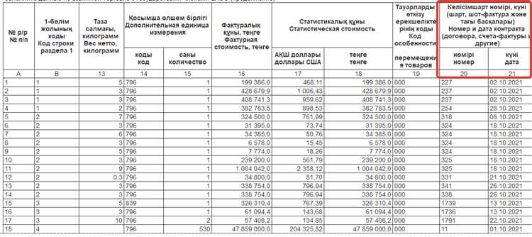 Как подготовить отчет TAC 1 к подаче в государственные органы