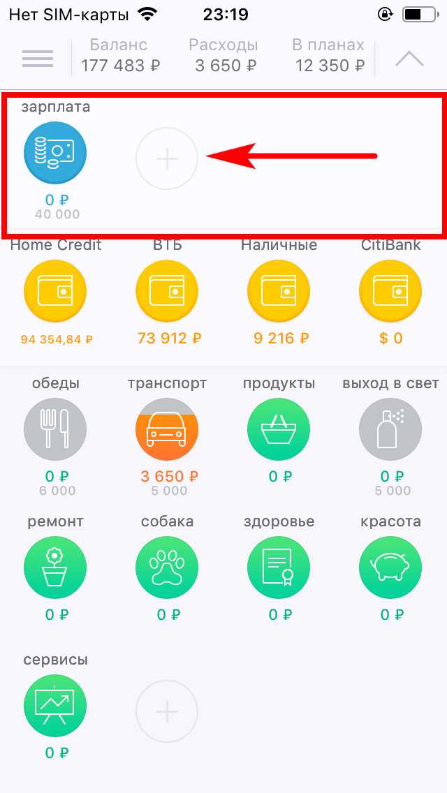 Документы-основания для применения кода 1535: какие подтверждения запрашивать и хранить