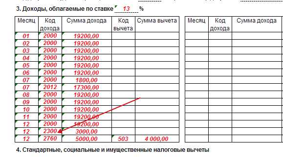 Код дохода 1535: значение и применение